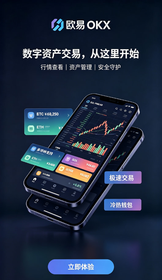 欧交易所APP撮合速度